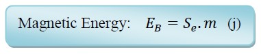 Calculation of Frequency and Energy of the Magnetic Fields