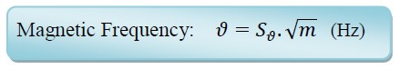 Calculation of Frequency and Energy of the Magnetic Fields