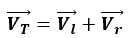 New discoveries about Hubble's law