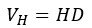 New discoveries about Hubble's law