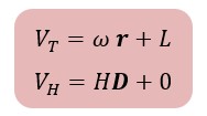 New discoveries about Hubble's law