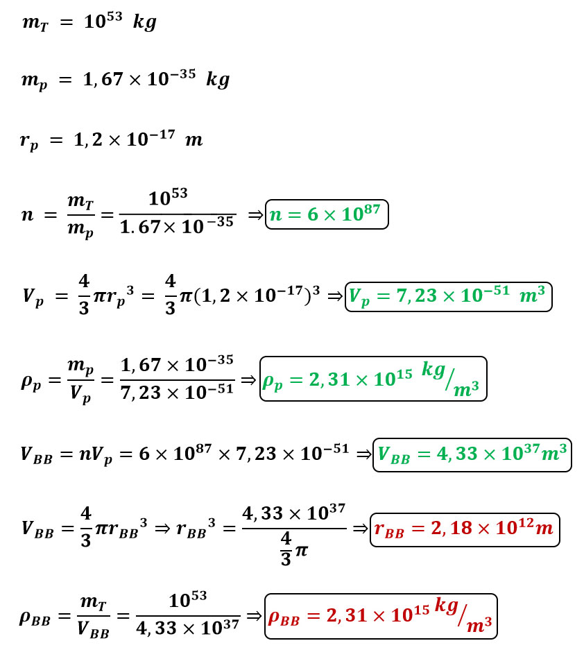 A New Proof of Existence of Saleh Fundamental Particles