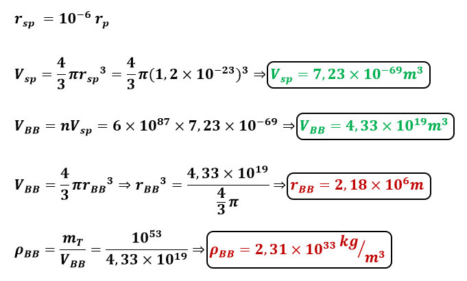 A New Proof of Existence of Saleh Fundamental Particles