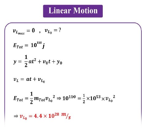 New Calculation of the Time of the Universe from Beginning to End