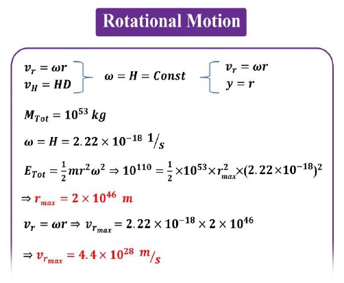 New Calculation of the Time of the Universe from Beginning to End