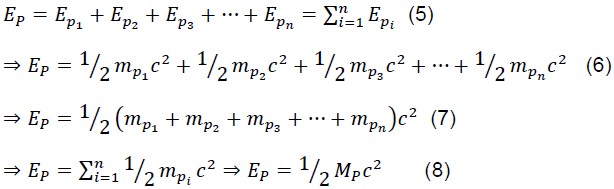 Proof of the Rotation of the Nuclei of Atoms Using the Law of Conservation of Energy and Momentum