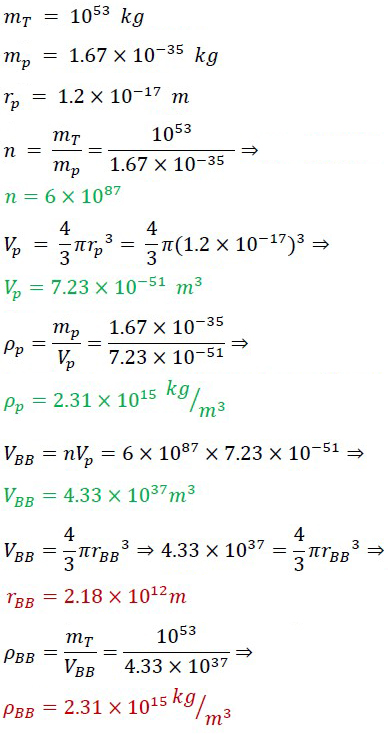 Accurate Calculation of the Volume and Density of the Big Bang