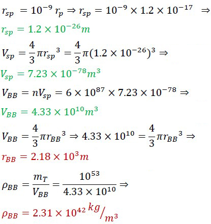 Accurate Calculation of the Volume and Density of the Big Bang