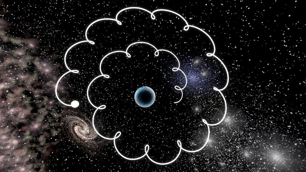 The Principle of Complex Helical Motion, From Photon to Planets, Stars, Galaxies, Etc. in the Universe