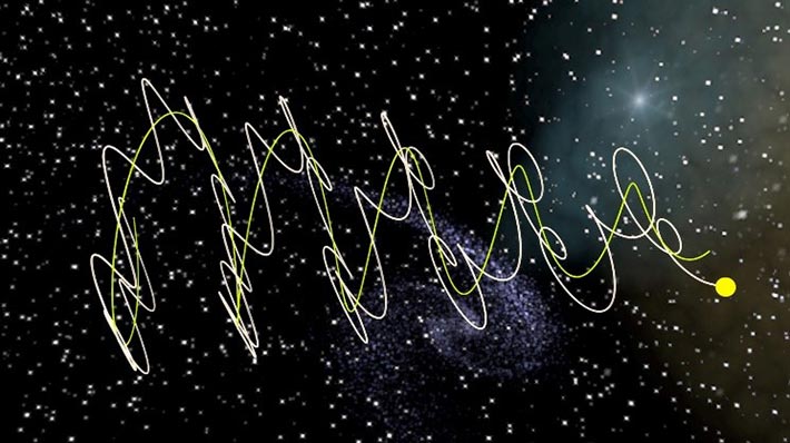 The Principle of Complex Helical Motion, From Photon to Planets, Stars, Galaxies, Etc. in the Universe