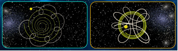 Explanation and Description of the Complex, Strange, Mysterious Images Captured by the Hubble and James Webb Telescopes