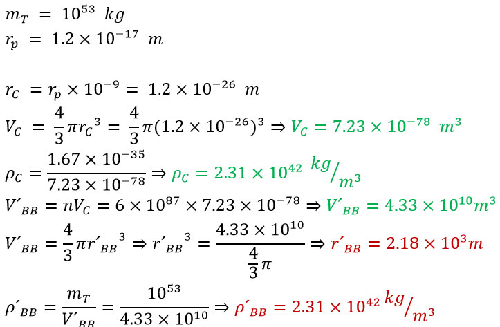 Discovery of the Smallest Particle in the Universe, with a Density of 1042 kg/m3 Using the Density of White Dwarfs, Black Holes, and the Big Bang?!