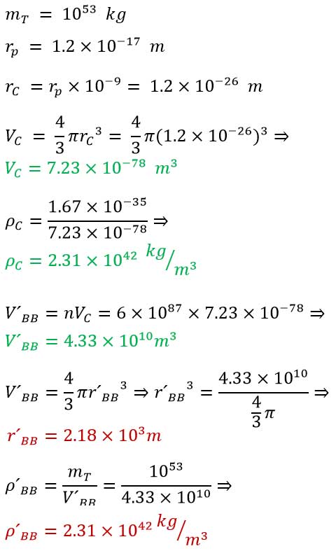 Discovery of the Smallest Particle in the Universe, with a Density of 1042 kg/m3 Using the Density of White Dwarfs, Black Holes, and the Big Bang?!