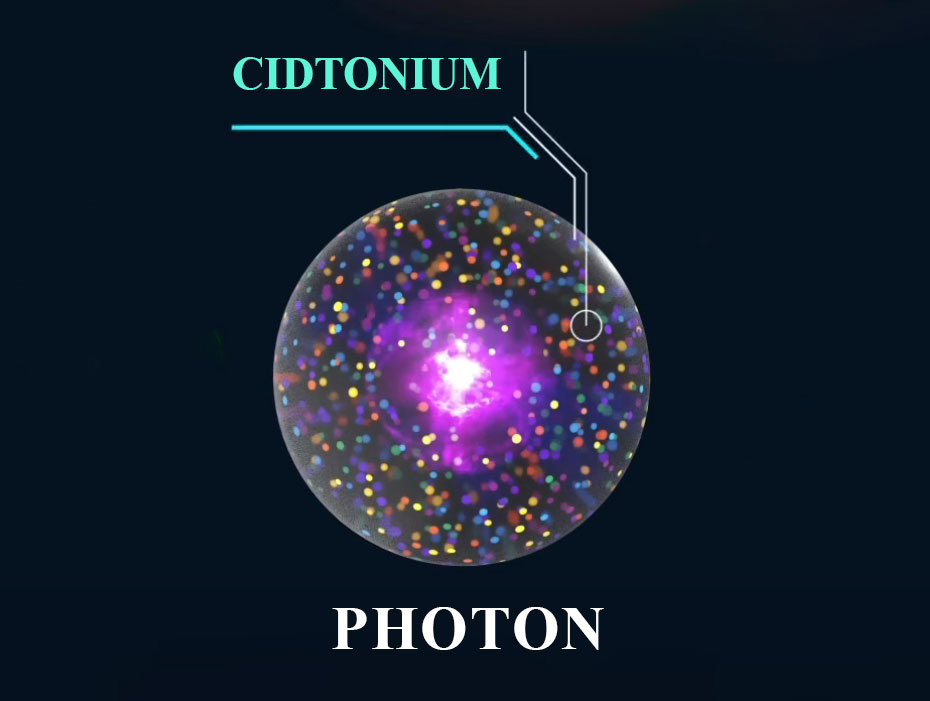 Discovery of the Smallest Particle in the Universe, with a Density of 1042 kg/m3 Using the Density of White Dwarfs, Black Holes, and the Big Bang?!