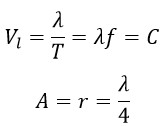 New Discoveries About the Speed of Electromagnetic Waves 2024 Part C