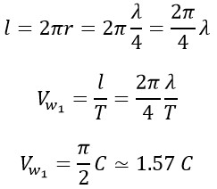 New Discoveries About the Speed of Electromagnetic Waves 2024 Part C