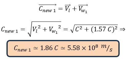 New Discoveries About the Speed of Electromagnetic Waves 2024 Part C