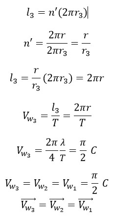 New Discoveries About the Speed of Electromagnetic Waves 2024 Part C