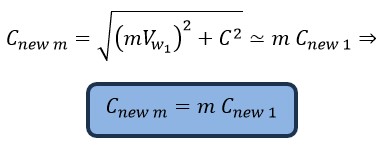 New Discoveries About the Speed of Electromagnetic Waves 2024 Part C