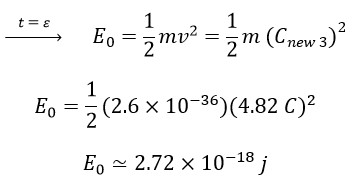 New Discoveries About the Speed of Electromagnetic Waves 2024 Part C