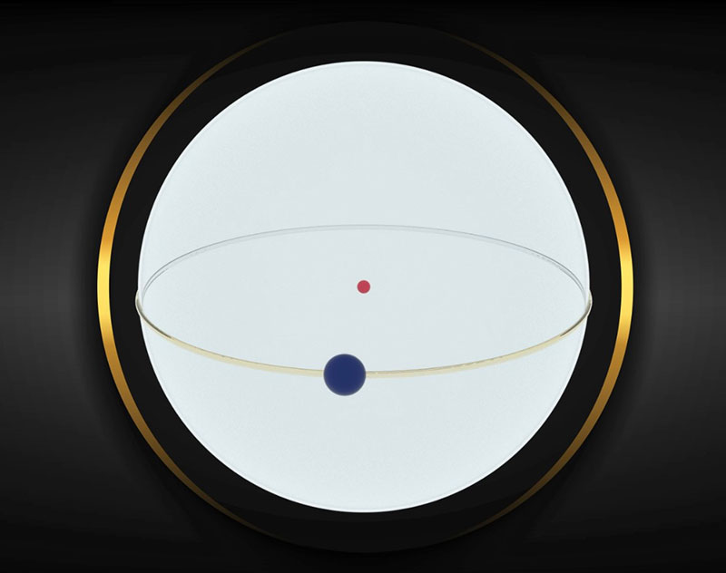 A New Explanation for the Formation and Structure of Orbitals (1s2) in the Universe 2024, Part B