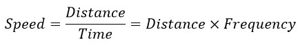 A New Explanation for the Formation and Structure of Orbitals (1s2) in the Universe 2024, Part B