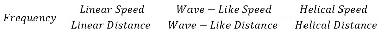 A New Explanation for the Formation and Structure of Orbitals (1s2) in the Universe 2024, Part B