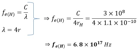 A New Explanation for the Formation and Structure of Orbitals (1s2) in the Universe 2024, Part B