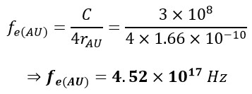 A New Explanation for the Formation and Structure of Orbitals (1s2) in the Universe 2024, Part B