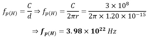 A New Explanation for the Formation and Structure of Orbitals (1s2) in the Universe 2024, Part B