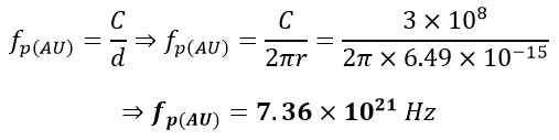 A New Explanation for the Formation and Structure of Orbitals (1s2) in the Universe 2024, Part B