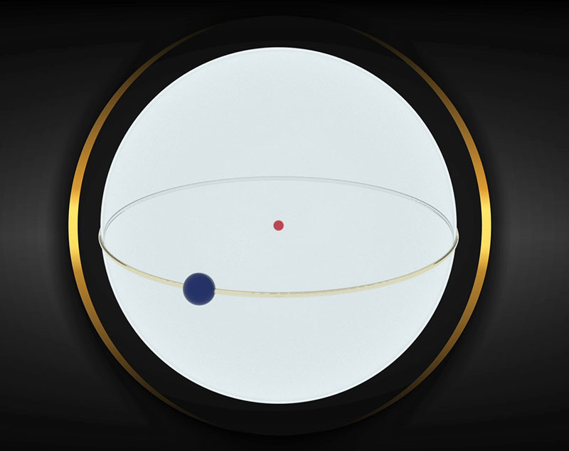 New Discovery About the Helical Motion of Electrons in the Universe