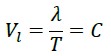 Discovery of the Hundred-Year-Old Lost Mathematical and Physical Relationship Between the Classical Kinetic Energy of Photons and Planck's Everlasting Experimental Equation in the Universe (Planck-Saleh Energy Equation)