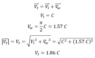 Discovery of the Hundred-Year-Old Lost Mathematical and Physical Relationship Between the Classical Kinetic Energy of Photons and Planck's Everlasting Experimental Equation in the Universe (Planck-Saleh Energy Equation)