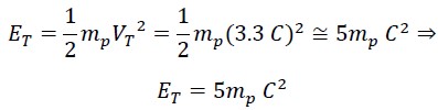 Discovery of the Hundred-Year-Old Lost Mathematical and Physical Relationship Between the Classical Kinetic Energy of Photons and Planck's Everlasting Experimental Equation in the Universe (Planck-Saleh Energy Equation)