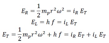 Discovery of the Hundred-Year-Old Lost Mathematical and Physical Relationship Between the Classical Kinetic Energy of Photons and Planck's Everlasting Experimental Equation in the Universe (Planck-Saleh Energy Equation)