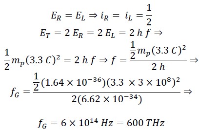 Discovery of the Hundred-Year-Old Lost Mathematical and Physical Relationship Between the Classical Kinetic Energy of Photons and Planck's Everlasting Experimental Equation in the Universe (Planck-Saleh Energy Equation)