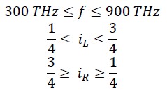 Discovery of the Hundred-Year-Old Lost Mathematical and Physical Relationship Between the Classical Kinetic Energy of Photons and Planck's Everlasting Experimental Equation in the Universe (Planck-Saleh Energy Equation)