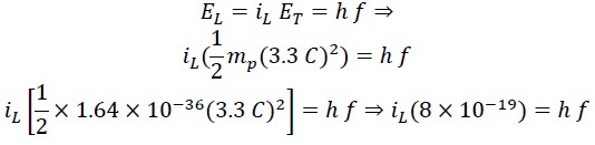 Discovery of the Hundred-Year-Old Lost Mathematical and Physical Relationship Between the Classical Kinetic Energy of Photons and Planck's Everlasting Experimental Equation in the Universe (Planck-Saleh Energy Equation)