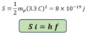 Discovery of the Hundred-Year-Old Lost Mathematical and Physical Relationship Between the Classical Kinetic Energy of Photons and Planck's Everlasting Experimental Equation in the Universe (Planck-Saleh Energy Equation)