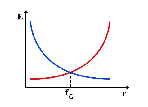 Discovery of the Hundred-Year-Old Lost Mathematical and Physical Relationship Between the Classical Kinetic Energy of Photons and Planck's Everlasting Experimental Equation in the Universe (Planck-Saleh Energy Equation)