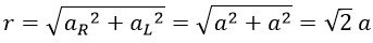 New Calculation of the Angular Velocity and Rotational Radius of Photons in the Universe