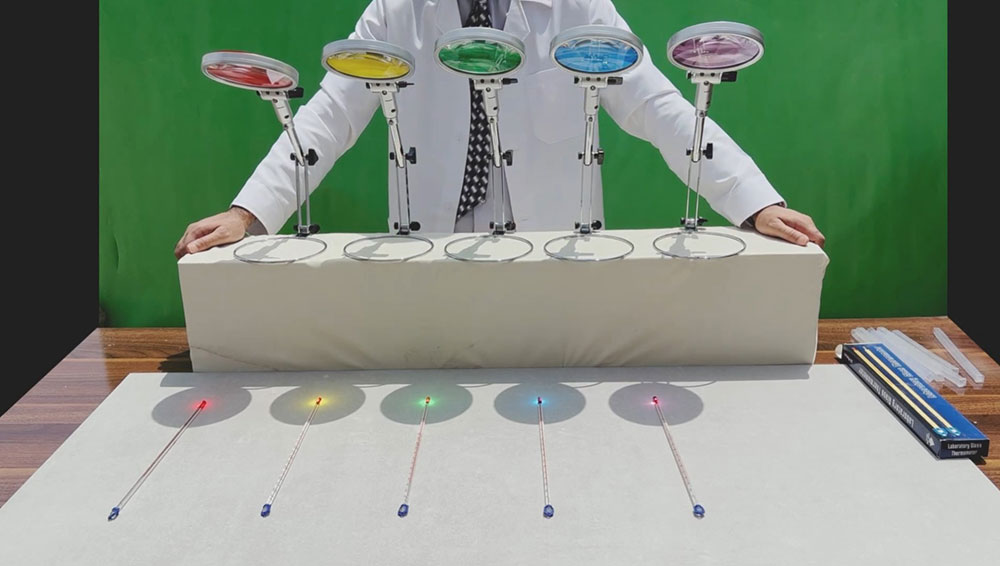 New Uncomplicated Experiment Under Ordinary Conditions (Time, Place, Sunlight, etc.) With Common Tools (Ordinary Lenses and Thermometers) to Demonstrate and Verify the Planck's Experimental Equation