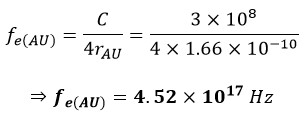 A New Method for Fission of Atoms of Elements Using the Resonance Phenomenon 2024