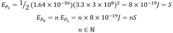 A Clear and Simple Definition of Quantum in the Year of Quantum