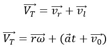 New Explanation for the Nature of Dark Energy Utilizing the Hubble’s Law (Dariush Phenomenon)