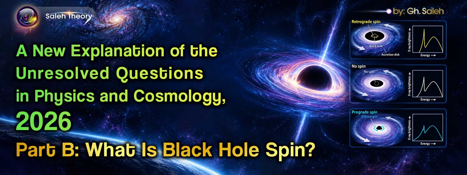 A New Explanation of the Unresolved Questions in Physics and Cosmology, 2026 – Part B: What Is Black Hole Spin?