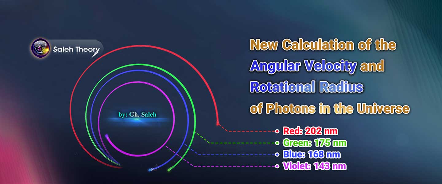 New Calculation of the Angular Velocity and Rotational Radius of Photons in the Universe