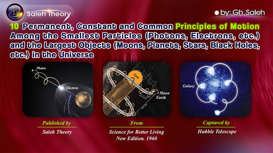 10 Permanent, Constant and Common Principles of Motion Among the Smallest Particles (Photons, Electrons, etc.) and the Largest Objects (Moons, Planets, Stars, Black Holes, etc.) in the Universe