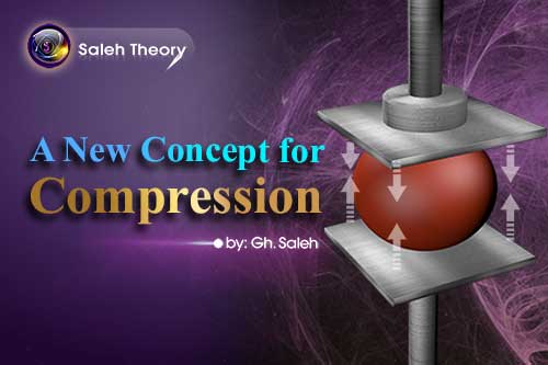 A New Concept for Compression